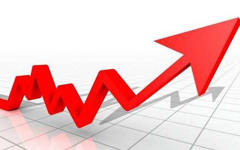 股票资金管理技巧
